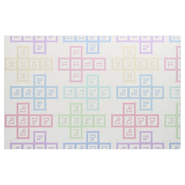 "Do Re Mi" Musical Baby Blocks 4" Syning Mönster Tyg (Yard)