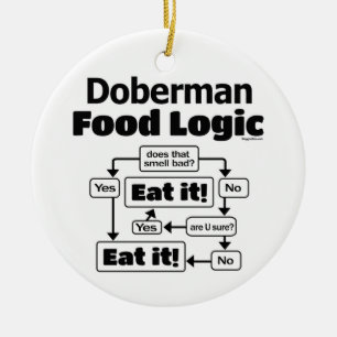 Doberman Food Logic Julgransprydnad Keramik