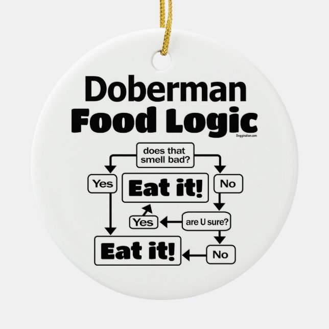 Doberman Food Logic Julgransprydnad Keramik (Framsidan)