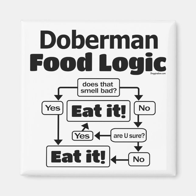 Doberman Food Logic Magnet (Framsidan)