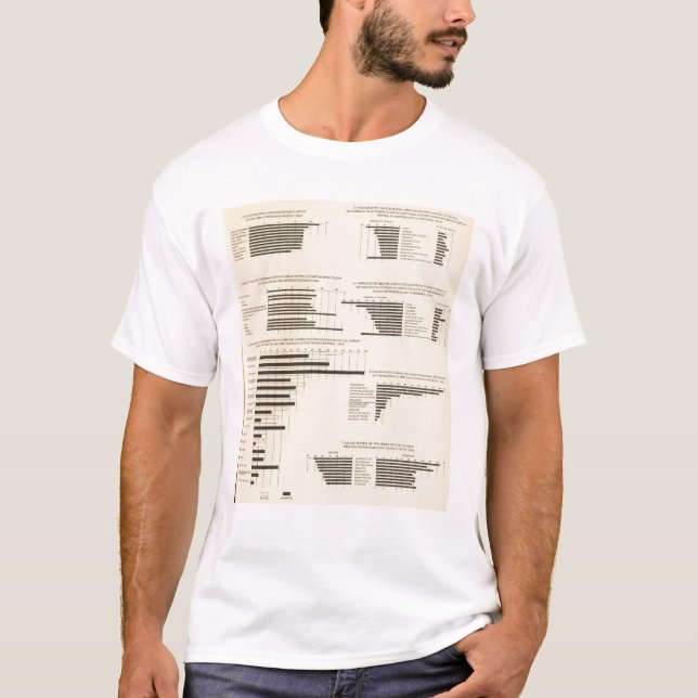Död 111 klassar 1900 tee shirt (Framsida)