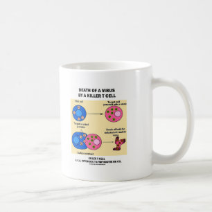 Död av en virus vid en mördareT-cell (immunologi Kaffemugg