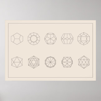 Dodecahedorn och Icosahedron-prognoserna Poster