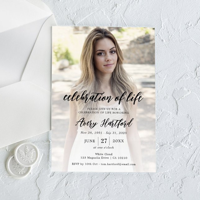 Dödsårsdag Firande i livets fotominne Inbjudningar (Skapare uppladdad)