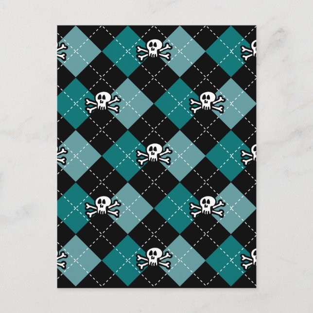 Dödskallefossa Vykort (Framsida)