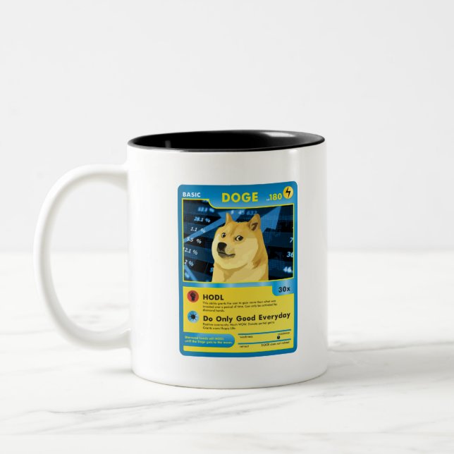 Dogecoin DOGE Hodl Meme Funny Crypto Gift Två-Tonad Mugg (Vänster)