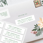 Doktor grönt, namn & adressetiketter klistermärken<br><div class="desc">___________________________ ***Denna utformning ingår i en helgdag av julklapp** Ett steg in i en värld av tidlös charm med min "Festive Flora: jul Splendor Poinsettia Delight"-samling. 🌸 framhäva säsongens magi med en fängslande blandning av blommigtar, spola grönt gräs löv, säkra röda bär och de förtjusande nyheterna om gult och röda...</div>