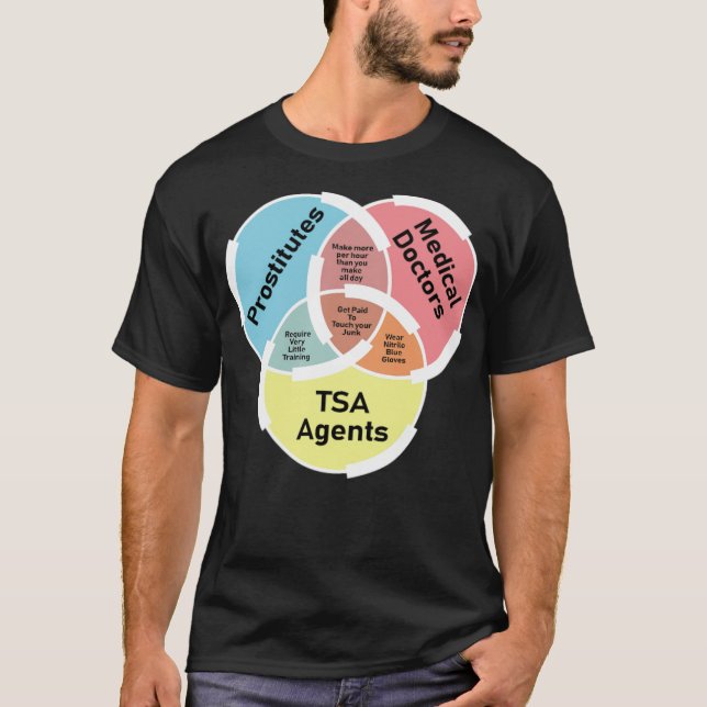 Doktor Prostituerade TSA Sarcastic and Unemploymen T Shirt (Framsida)