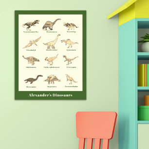 Doktorer med namn personlig Education Poster