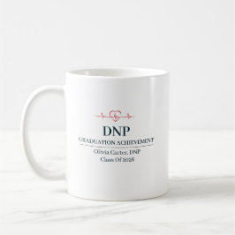 Doktorsexamen i omvårdnadspraxis Anpassat namn Sed Kaffemugg