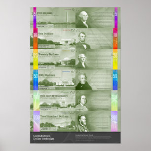 Dollarrevidering Poster