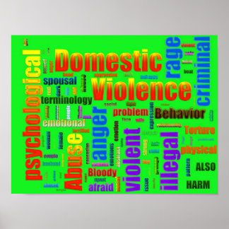Domestic Violence Abuse Related Text Poster