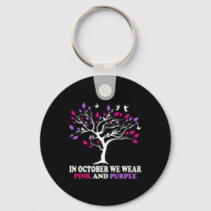 Domestic Violence Breast Cancer Awareness Month Ri Nyckelring