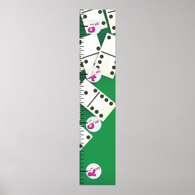 Domino  Tillväxtdiagram. Poster (Framsidan)