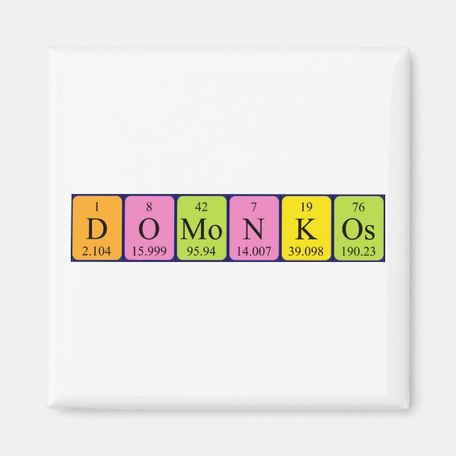 Domonkos Periodisk magnet bord namn (Framsidan)
