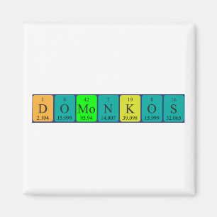 Domonkos Periodisk magnet bord namn