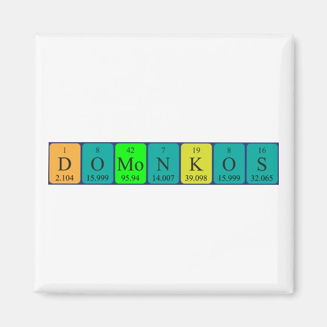 Domonkos Periodisk magnet bord namn (Framsidan)