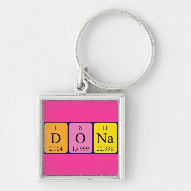 Dona Periodisk nyckelring bord namn (Framsidan)