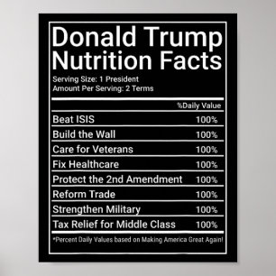 Donald Trump Näringsfakta - 1 President 2 Perioder Poster
