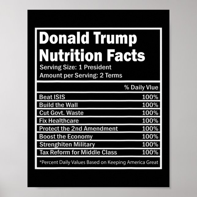 Donald Trump Näringsfakta  Poster (Framsidan)