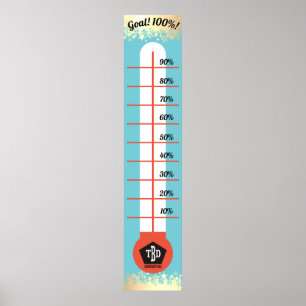Donationer för reor för måltermometeranställd poster