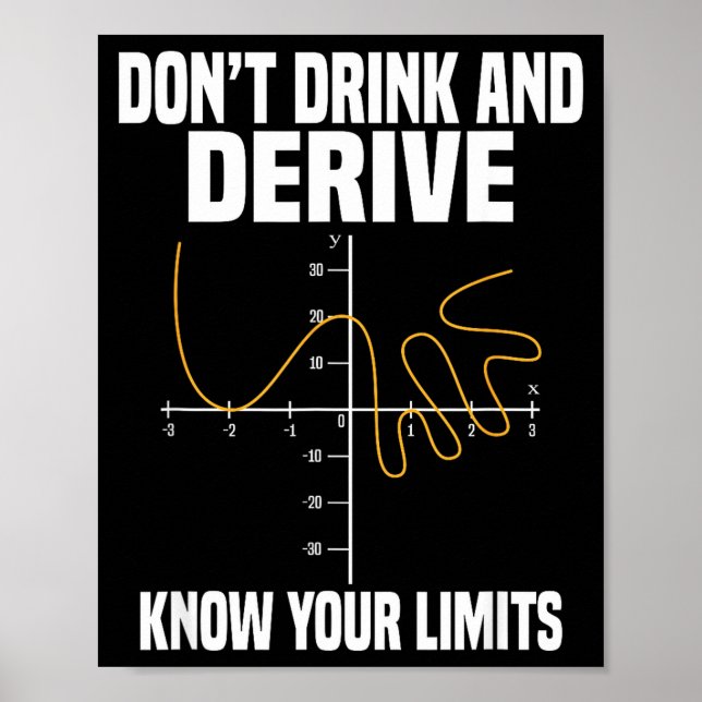 Dont Drink And Derive And Know Your Limit  Poster (Framsidan)