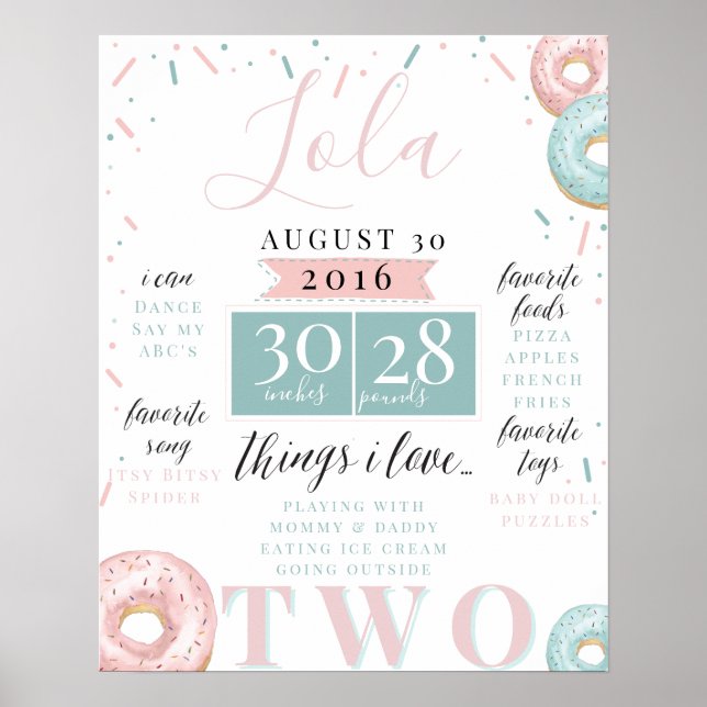 DONUT BIRTHDAY CHART POSTER (Framsidan)