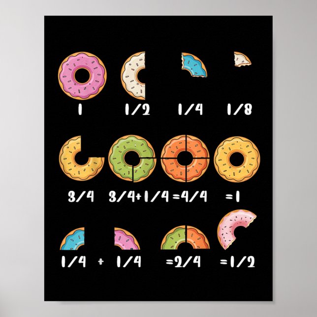 Donut Fraction Math Teachers Back To School Educat Poster (Framsidan)