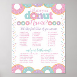Donut Namn Poster