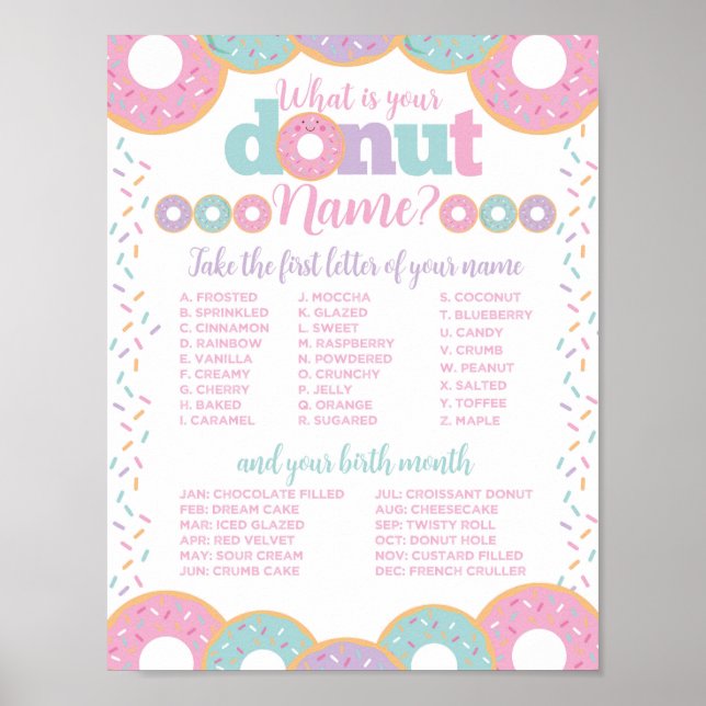 Donut Namn Poster (Framsidan)