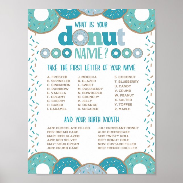 Donut Namn Poster (Framsidan)