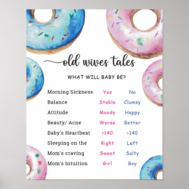 Donut Old Wives Tales Gender Reveal Board Poster (Framsidan)