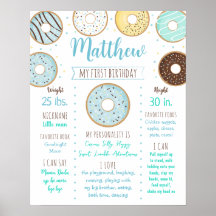 Donut Sprinkles Blue First Birthday Milestone