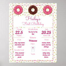 Donut Theter Baby 1st Birthday Milestones Poster