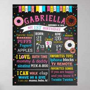 Donuts Bli INTE upp på födelsedagskartong Poster