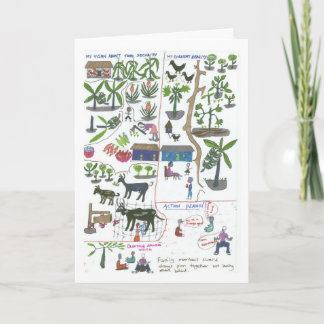 Doreens farmplan kort