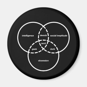 dork för dweeb för geek för nerdvenndiagram magnet