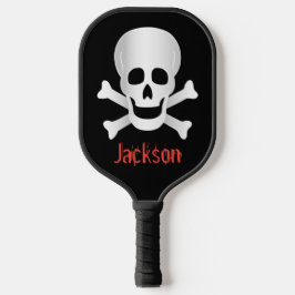 Döskallar och korsben