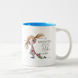 "Dotter" kaffemugg