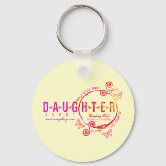 Dotter Nyckelring