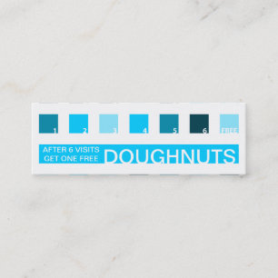 DOUGHNuts kundvärdering (modets kvadraters) Lojalitetskort