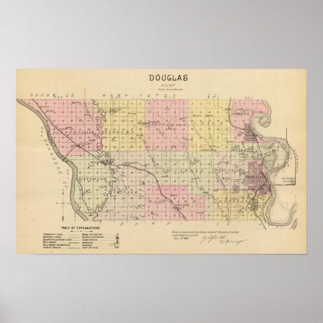 Douglas County, Nebraska Poster (Framsidan)