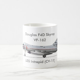 Douglas F4D Skyray Kaffemugg