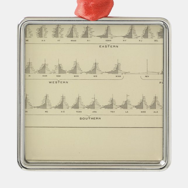 Döv och Mutism statistisk US-Lithograph Julgransprydnad Metall (Framsidan)