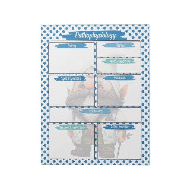 Dr Blue Gnome Nursing - Pathofysiologimall Anteckningsblock (Roterad)