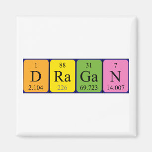 Dragan Periodisk magnet bord namn