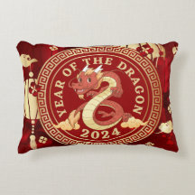 Dragens år 2024 | Kinesiskt zodiactecken