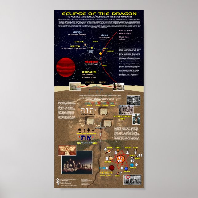Dragens urklipp poster (Framsidan)