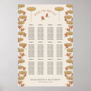 Dragonflies Sittdiagram Bröllop Art nouveau Poster