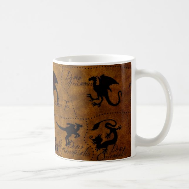 Dragonology Kaffemugg (Höger)